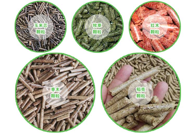 如何做才能够使生物质午夜福利大片设备的产量有所提高