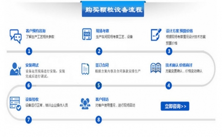 如何购买午夜福利大片设备？